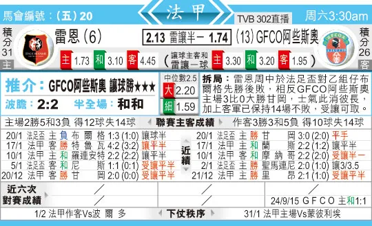东方拆局(法甲)