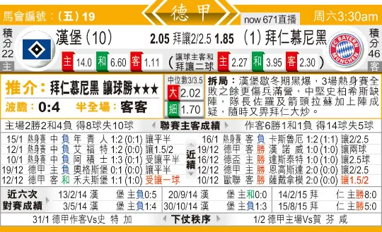 东方拆局(德甲)