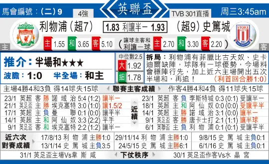 东方拆局(英??)