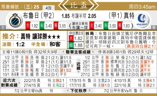 东方拆局(比?)