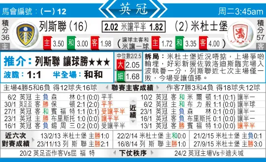 东方拆局(英冠)