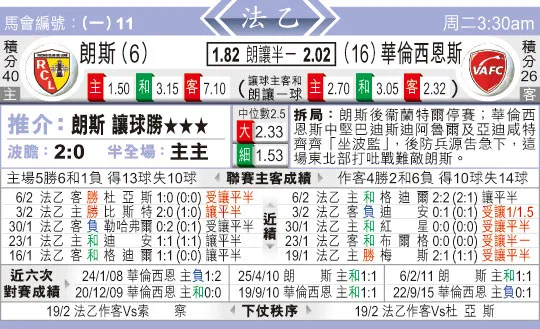 东方拆局(法乙)