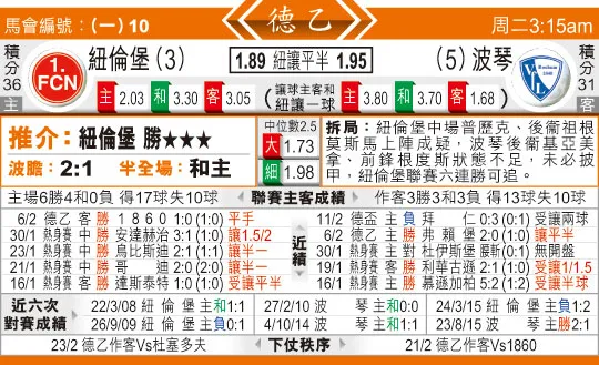 东方拆局(德乙)