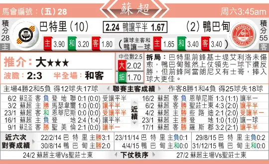 东方拆局(?超)