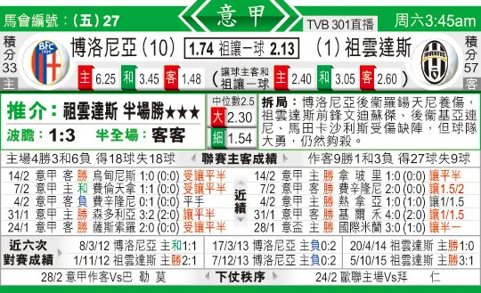 东方拆局(意甲)