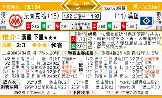 东方拆局(德甲)