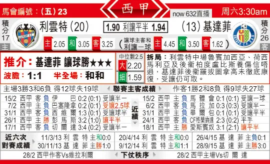东方拆局(西甲)