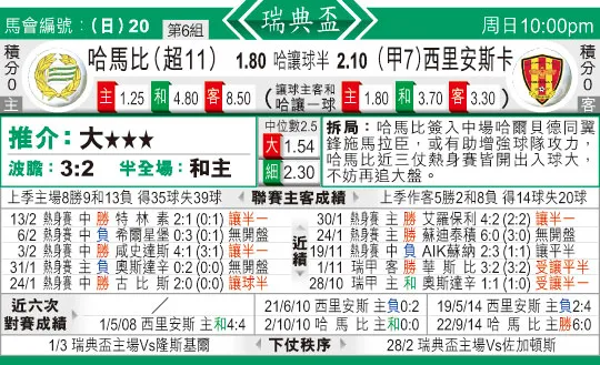 东方拆局(瑞典?)
