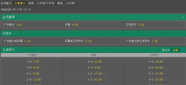超级杯赔率：恒大或将小胜苏宁 今年首冠在望