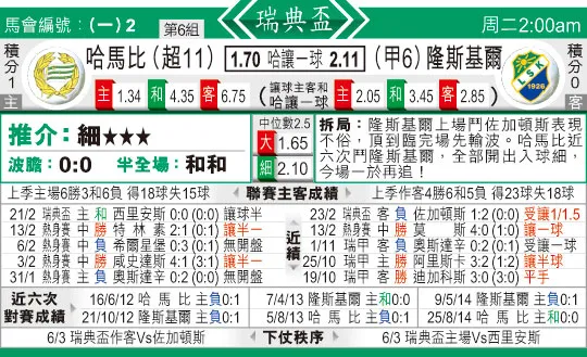 东方拆局(瑞典?)