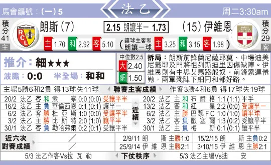 东方拆局(法乙)