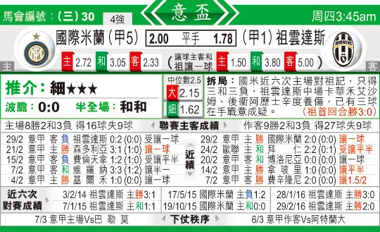 东方拆局(意?)