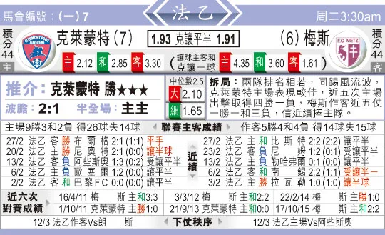 东方拆局(法乙)
