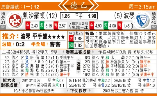 东方拆局(德乙)