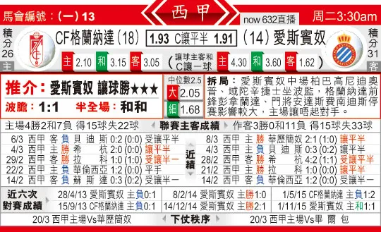 东方拆局(西甲)