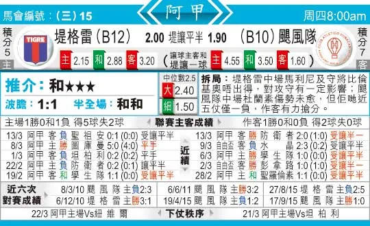 东方拆局(阿甲)