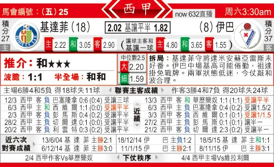 东方拆局(西甲)