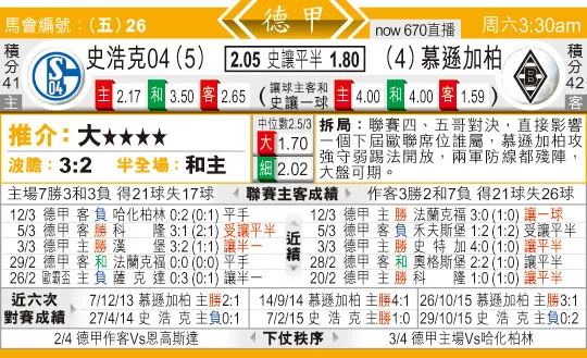东方拆局(德甲)