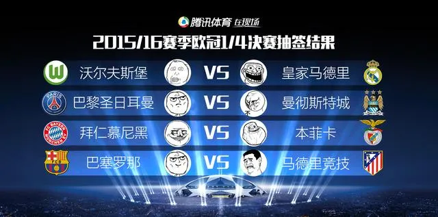 博彩头条：欧冠8强对阵:皇马上签!巴萨战马竞 巴黎对曼城