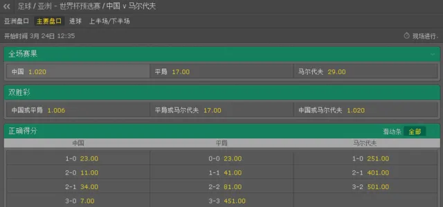 赔率分析:国足有望4-0马尔代夫 博彩开出13-0