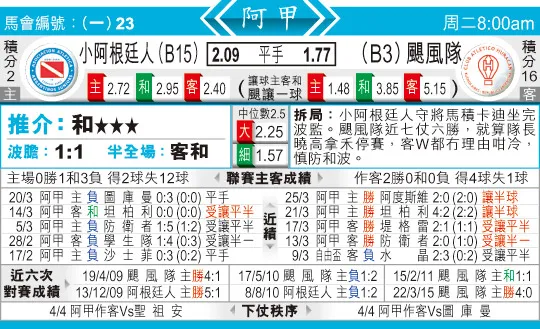 东方拆局(阿甲)