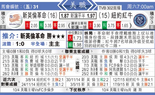 东方拆局(美?)