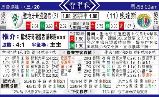 东方拆局(智甲)
