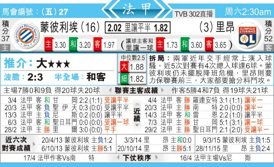 东方拆局(法甲)