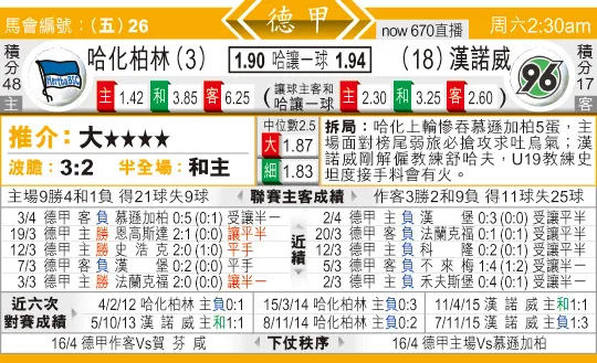 东方拆局(德甲)