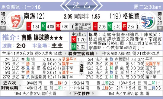 东方拆局(法乙)