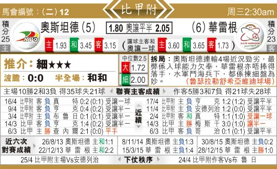 东方拆局(比甲)