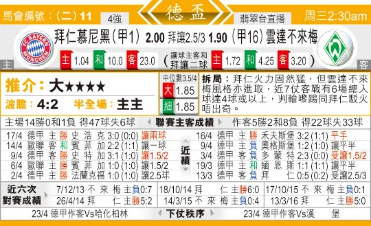 东方拆局(德??)