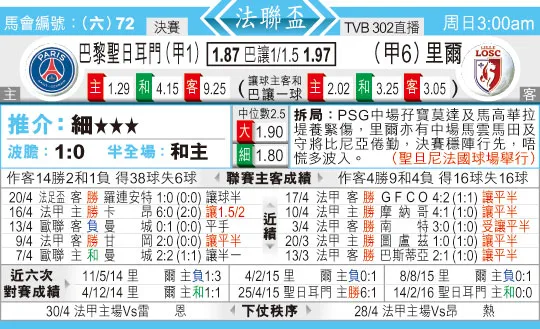 东方拆局(法??)