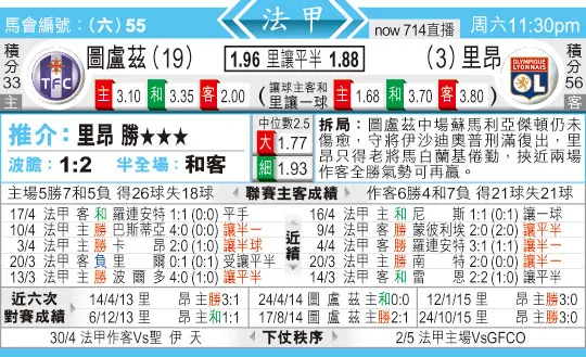 东方拆局(法甲)