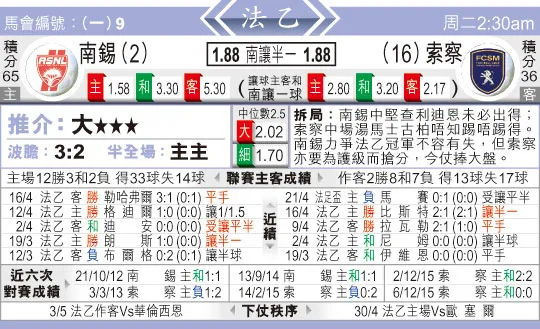 东方拆局(法乙)