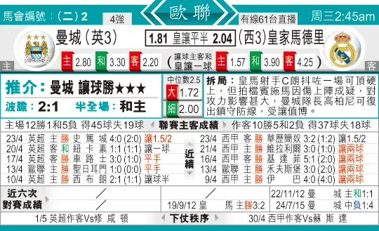 东方拆局(?冠?)
