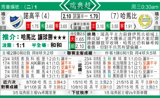 东方拆局(瑞超)