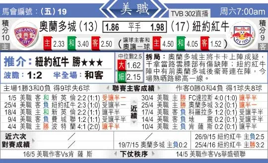 东方拆局(美?)