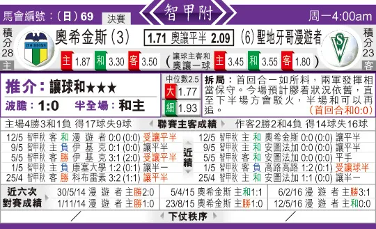 东方拆局(智甲)