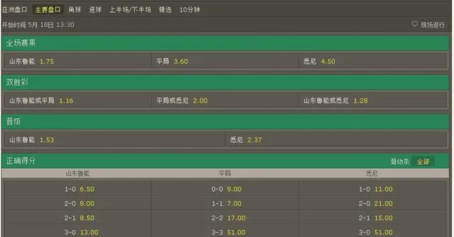 玩球头条：鲁能主场有望小胜悉尼 被看好进8强
