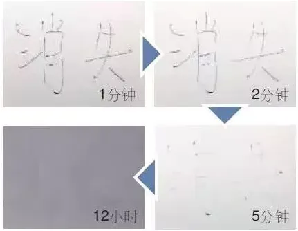 博彩头条：公安提示：合同、欠条签字时尽量用自己的笔