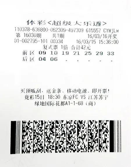 中彩新闻：736万中奖彩票险被弃 得主:掉桌子夹缝以为丢了