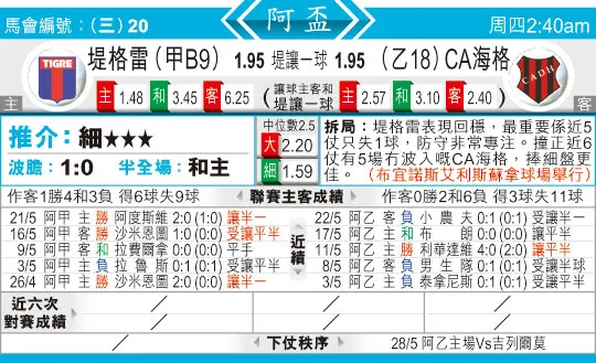 东方拆局(阿?)