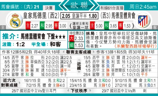 东方拆局(欧冠)