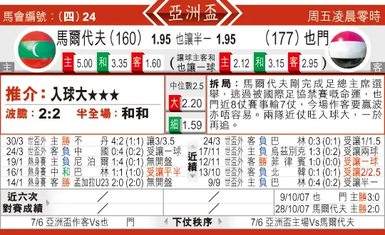 东方拆局(?洲?外??)