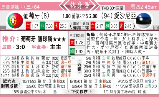 东方拆局(国际赛)