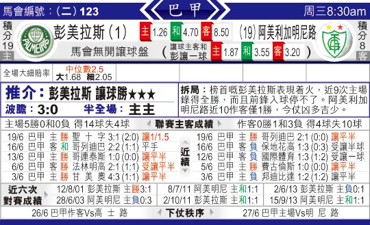 东方拆局(巴甲)