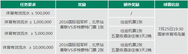 走地皇RB88：北京足球盛宴 