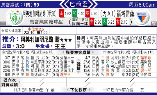 东方拆局(巴西?)