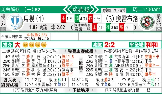 东方拆局(瑞超)